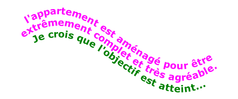 l'appartement est aménagé pour être extrêmement complet et très agréable. 
Je crois que l'objectif est atteint...